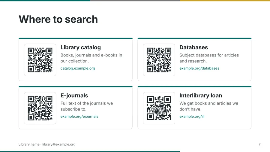 A slide with four resources and QR codes