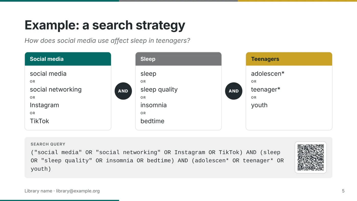 A search strategy slide